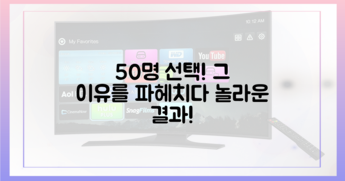 50명 선택, 이유 분석