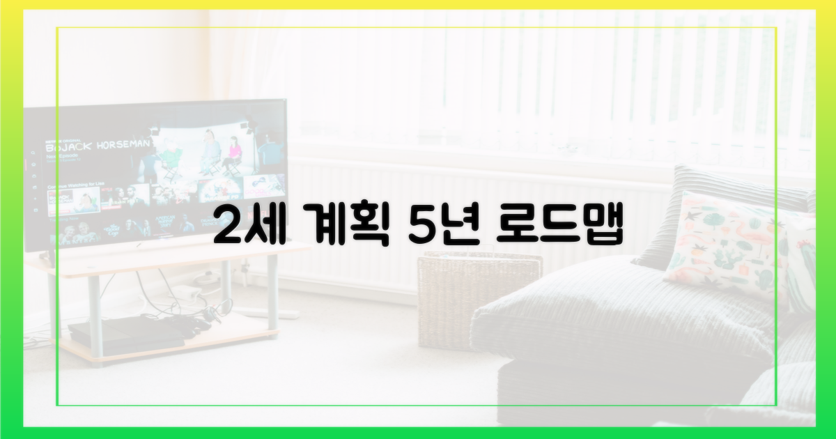 2세 계획, 5년 로드맵