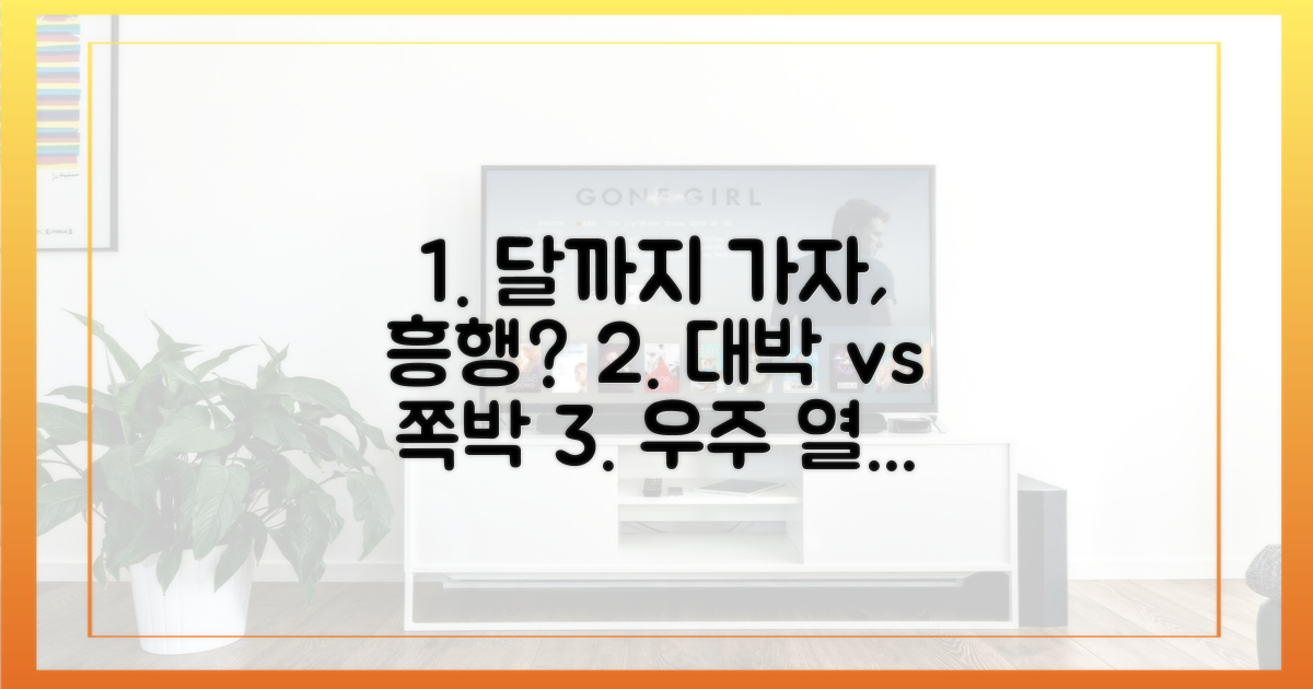달까지 가자' 흥행할까?