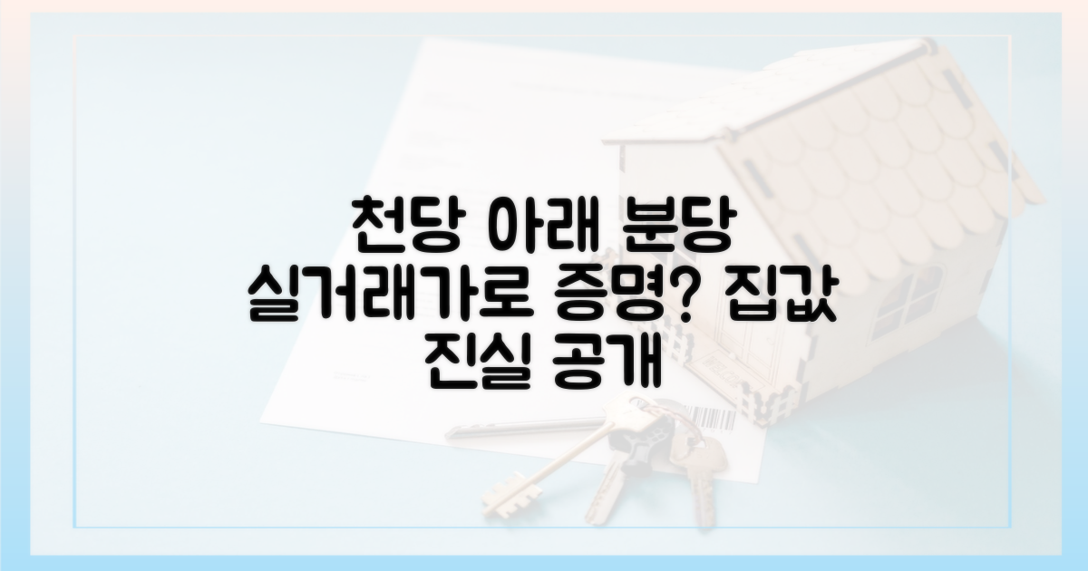 천당 아래 분당' 명성, 실거래가로 증명될까?