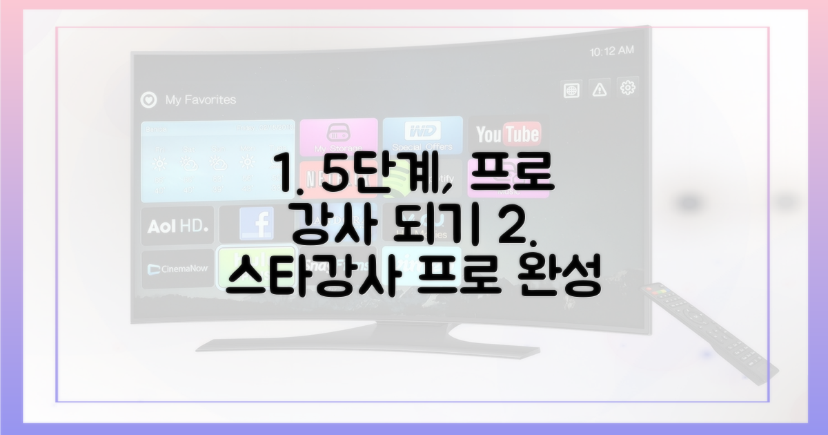 5단계, 스타강사 '프로' 탑재