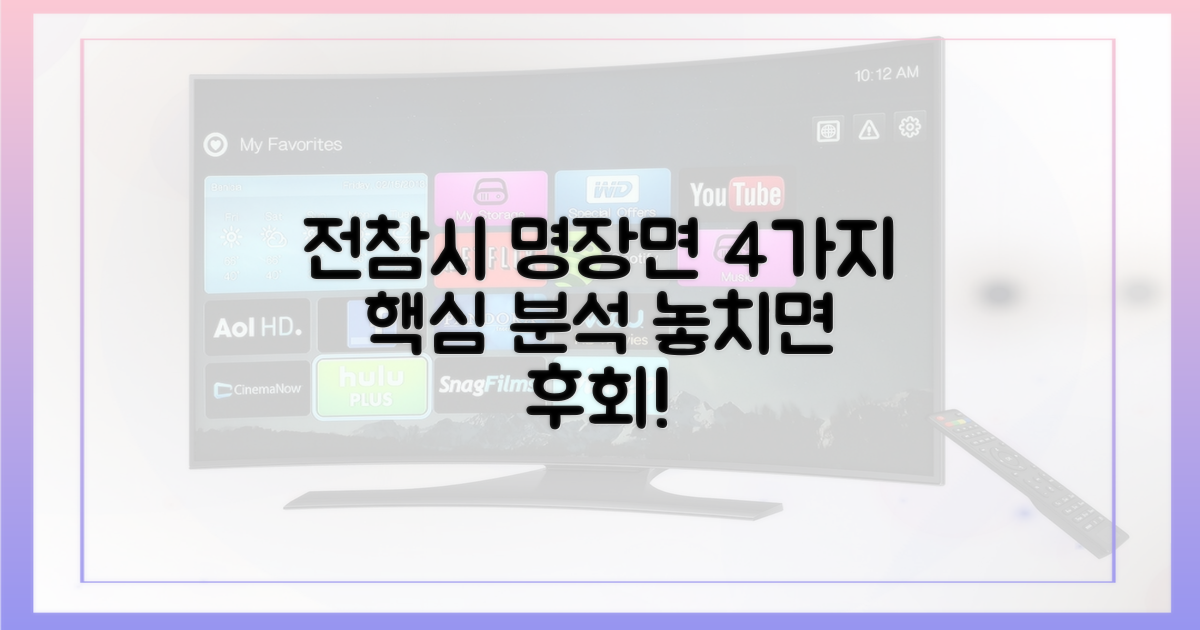 4가지 '전참시' 명장면 분석