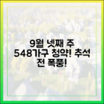 9월 넷째 주 548가구 청약: 추석 전 폭풍!