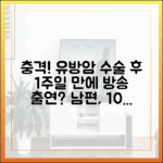 유방암 수술 1주일 만에 출연? "남편, 10번 문 부숴!