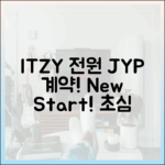 ITZY, 전원 JYP 재계약! 초심 잃지 않고 새 출발!