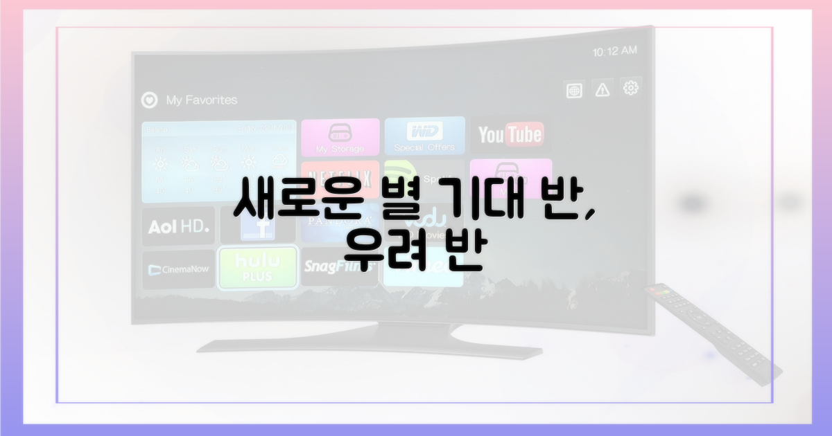새로운 별, 기대와 우려