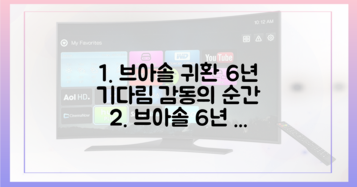6년 기다린 감동, 브아솔 귀환