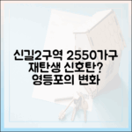 영등포 신길2구역 2550가구, 재탄생 신호탄일까요?