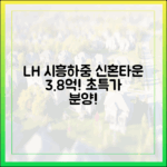 **LH 시흥하중 신혼타운, 3억8천 초특가! 누구나 탐낼 분양가!**