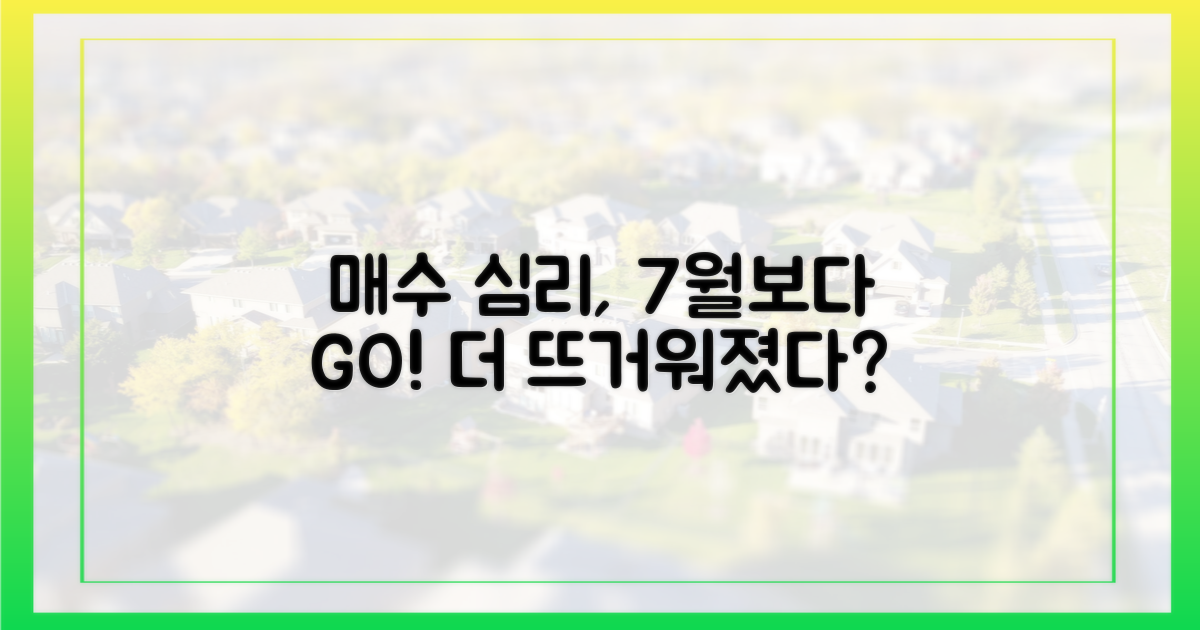 매수 심리, 7월보다 뜨거웠나