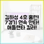 애틀랜타 김하성, 시즌 4호! 7경기 연속 안타!