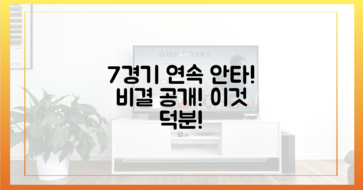 7경기 연속 안타, 비결은?
