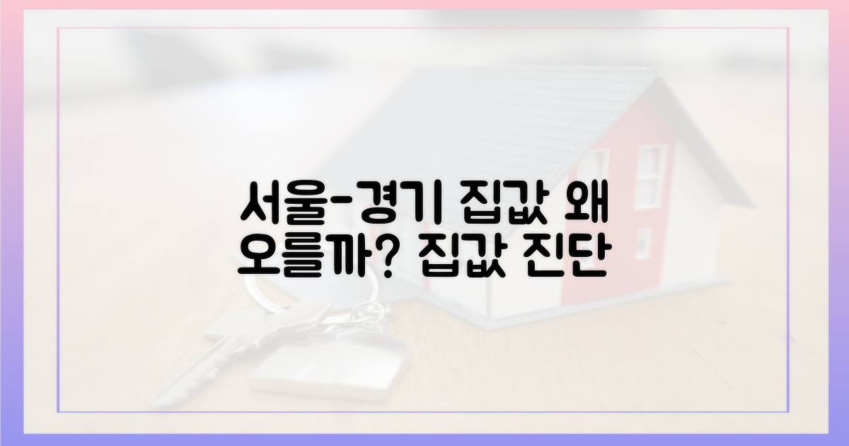서울과 경기, 집값은 왜?