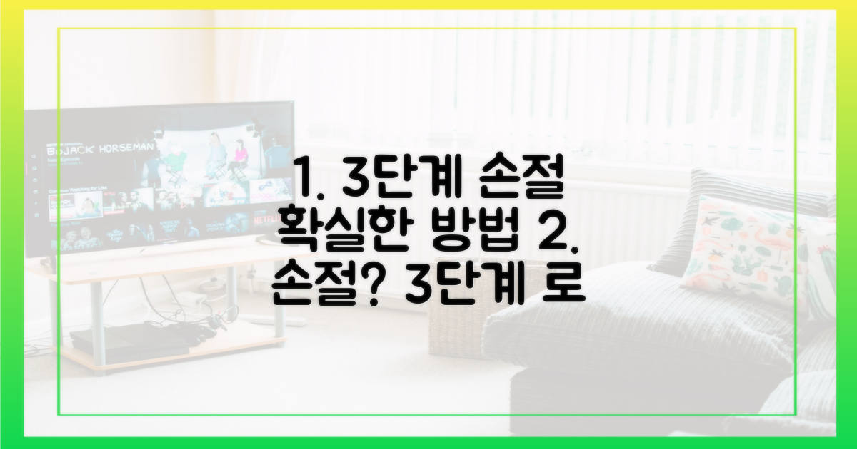 3단계 손절 노하우