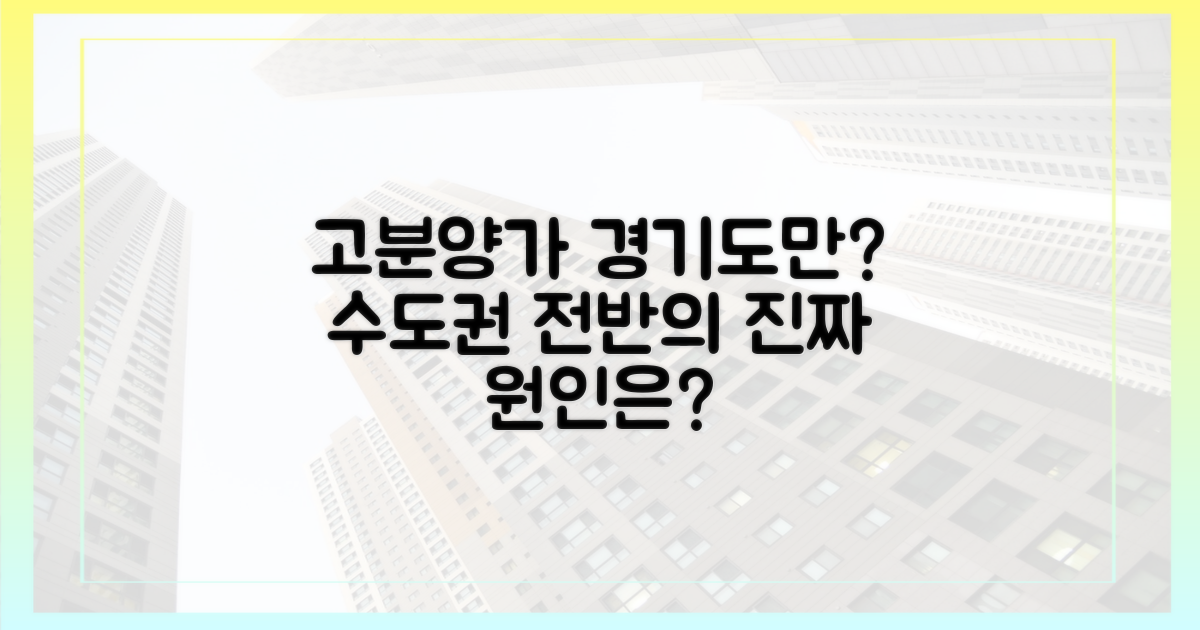 고분양가, 경기도만의 문제일까?
