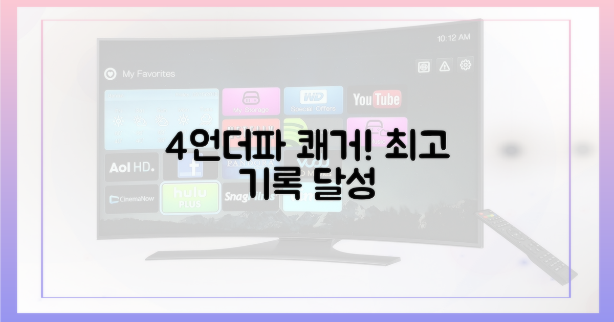 4언더파 호성적