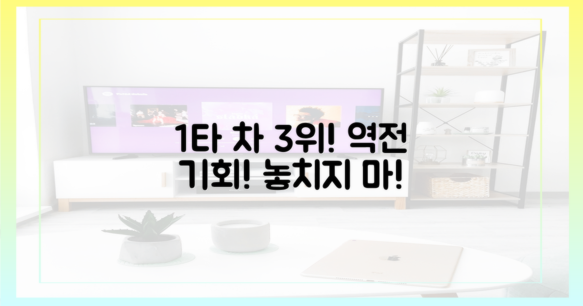 1타 차 3위, 역전 가능성