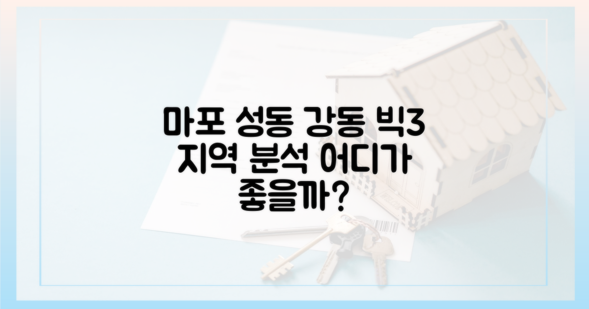 마포·성동·강동, 비교 분석