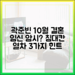 10월 결혼 곽준빈, 임신 암시? '침대칸 열차' 3가지 힌트
