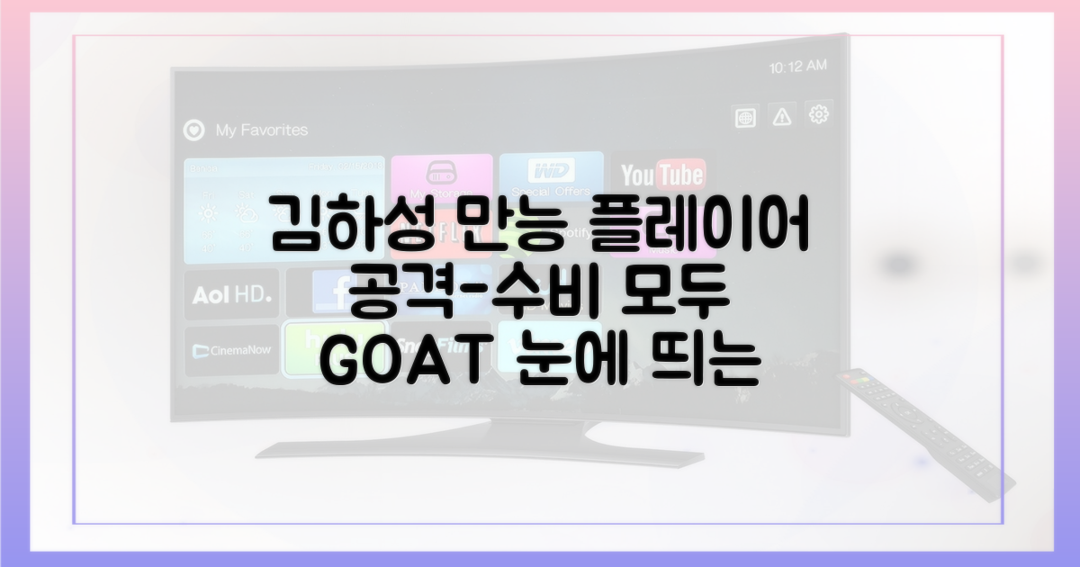 공격-수비 만능, 돋보이는 김하성