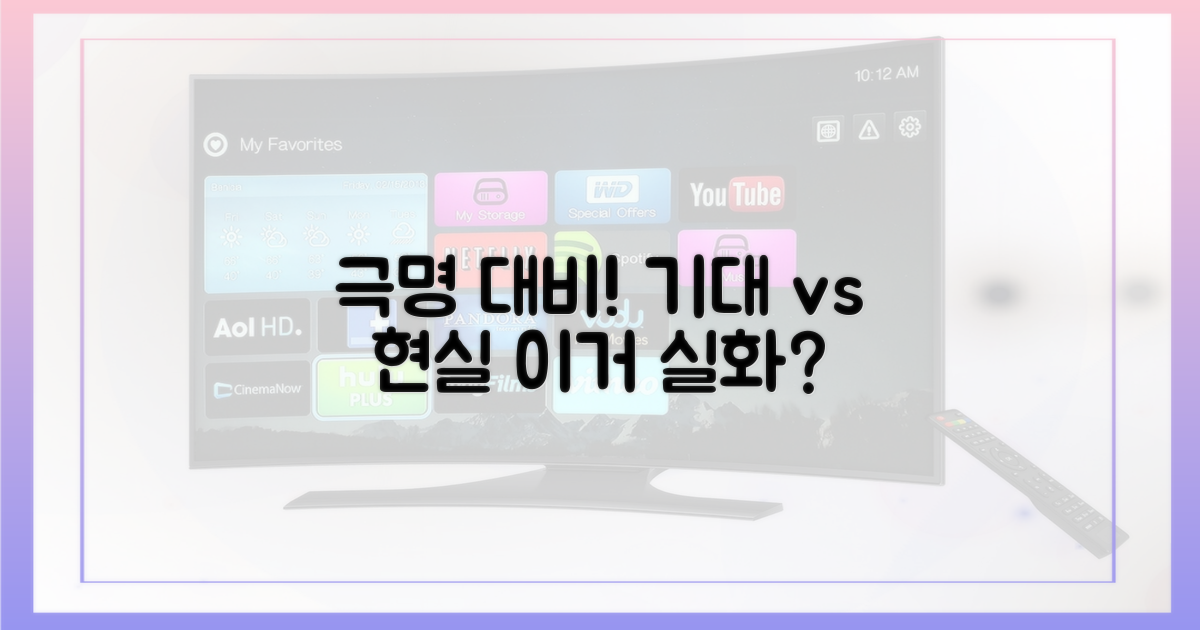 기대와 현실의 차이