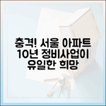 충격! 서울 아파트 절대 부족, 10년 정비사업이 희망인 이유