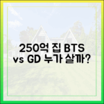 250억 집, BTS·GD는 누가 살까?