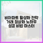 비아파트 활성화·거래 정상화: 성공 전략 마스터