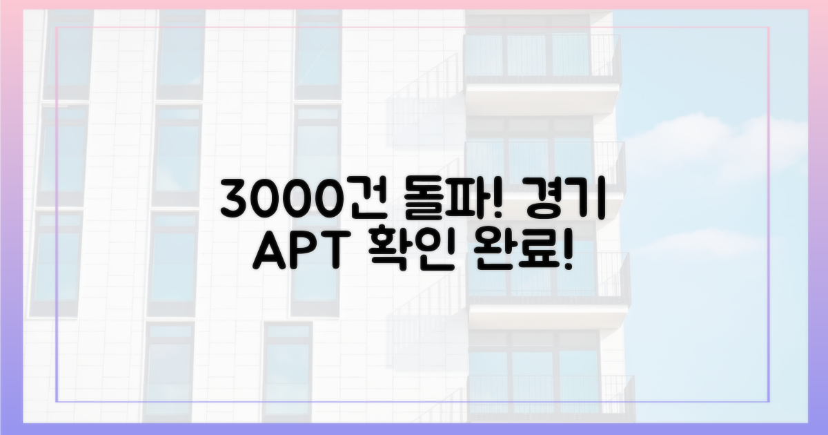 경기 아파트, 3000건 돌파 확인!