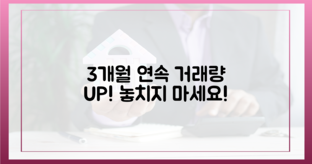 3개월 연속, 거래량 놓치지 마세요!
