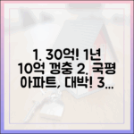 일원본동 국평 30억 돌파! 1년 10억 껑충, 누구나 궁금해!