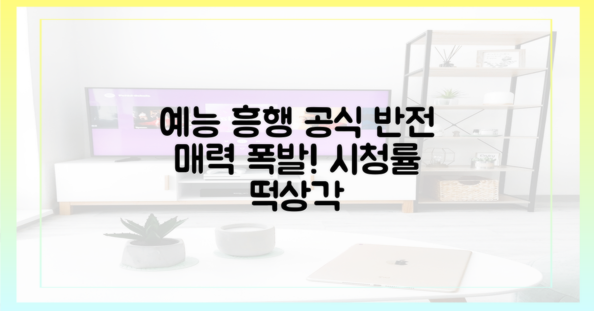 예능 흥행 공식, 반전 매력 폭발