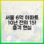 서울 6억 미만 아파트 10년 새 1/5 '뚝', 충격!