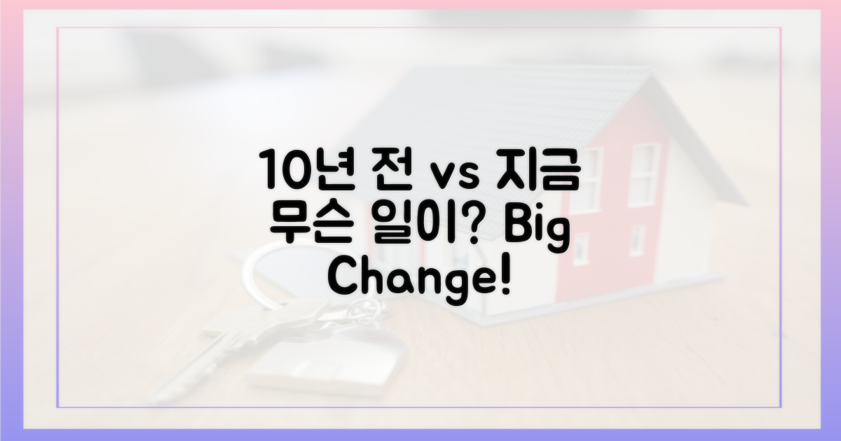10년 전과 지금, 무슨 일이?