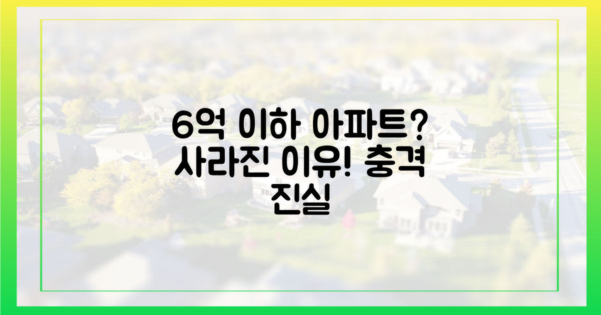 6억 이하 아파트, 왜 이렇게 사라졌나?