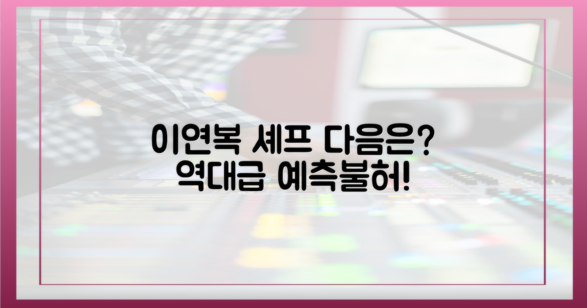 예측불허! 이연복의 다음 행보는?