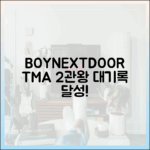 보이넥스트도어, 2025 TMA '올해의 아티스트' 2관왕, 대기록?