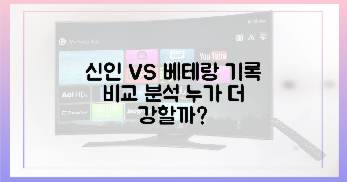 신인 vs 베테랑 기록 비교