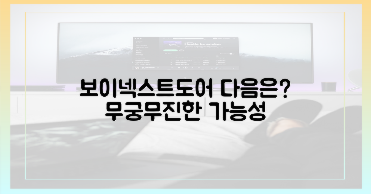 보이넥스트도어, 다음은?