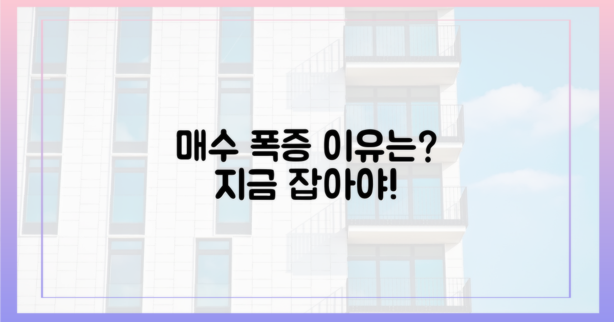매수 문의 폭증, 이유는?