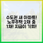 수도권 새 아파트 뜬다: 노후주택 2채 중 1채!