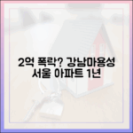 강남·마용성 2억 폭락? 서울 아파트값 1년 새