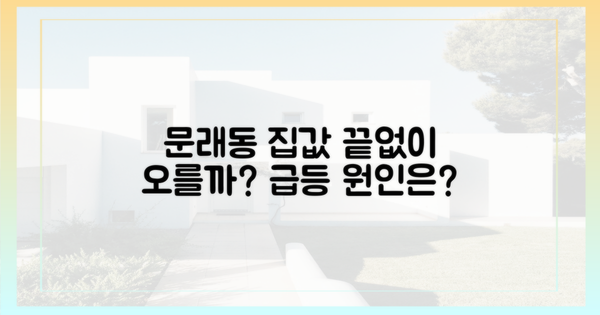 문래동, 어디까지 오를까?