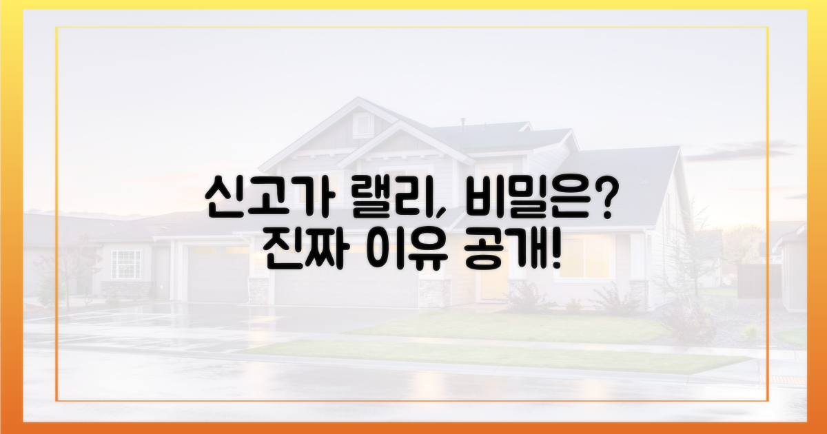 신고가 행진, 진짜 이유는?