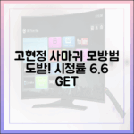 고현정 '사마귀', 모방범 도발! 시청률 6.6% 공략법