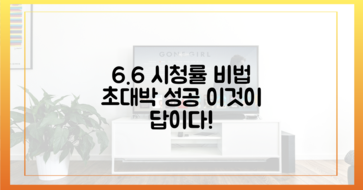 시청률 6.6%의 비밀을 파헤치세요!