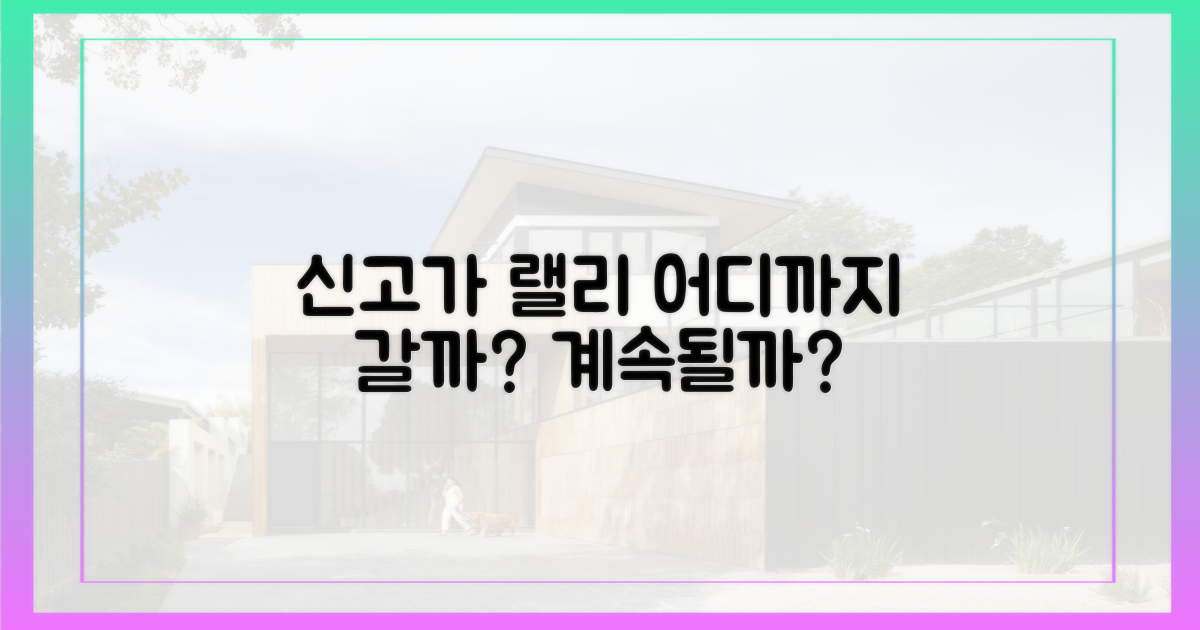신고가 랠리, 어디까지 갈까?