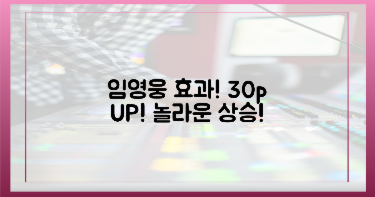 임영웅 효과, 30%p 상승