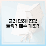 금리 인하, 주택 가격 상승 압력 커질까요?