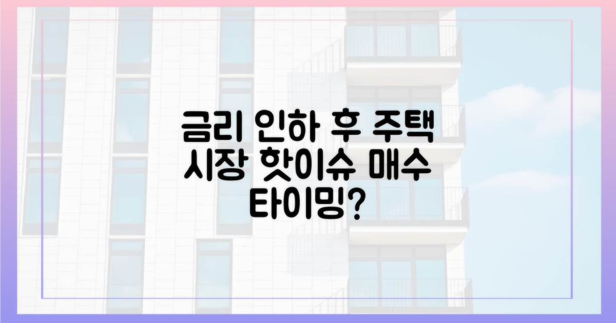 금리 인하 후 주택 시장 전망